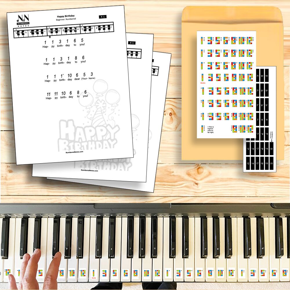 Nummererte BYGGEKLOSER Piano KeyboardNummererte BYGGEKLOSER Piano Keyboard  