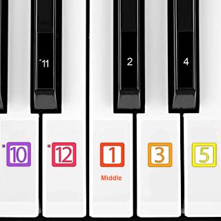 Piano Stickers - Free music Stickers