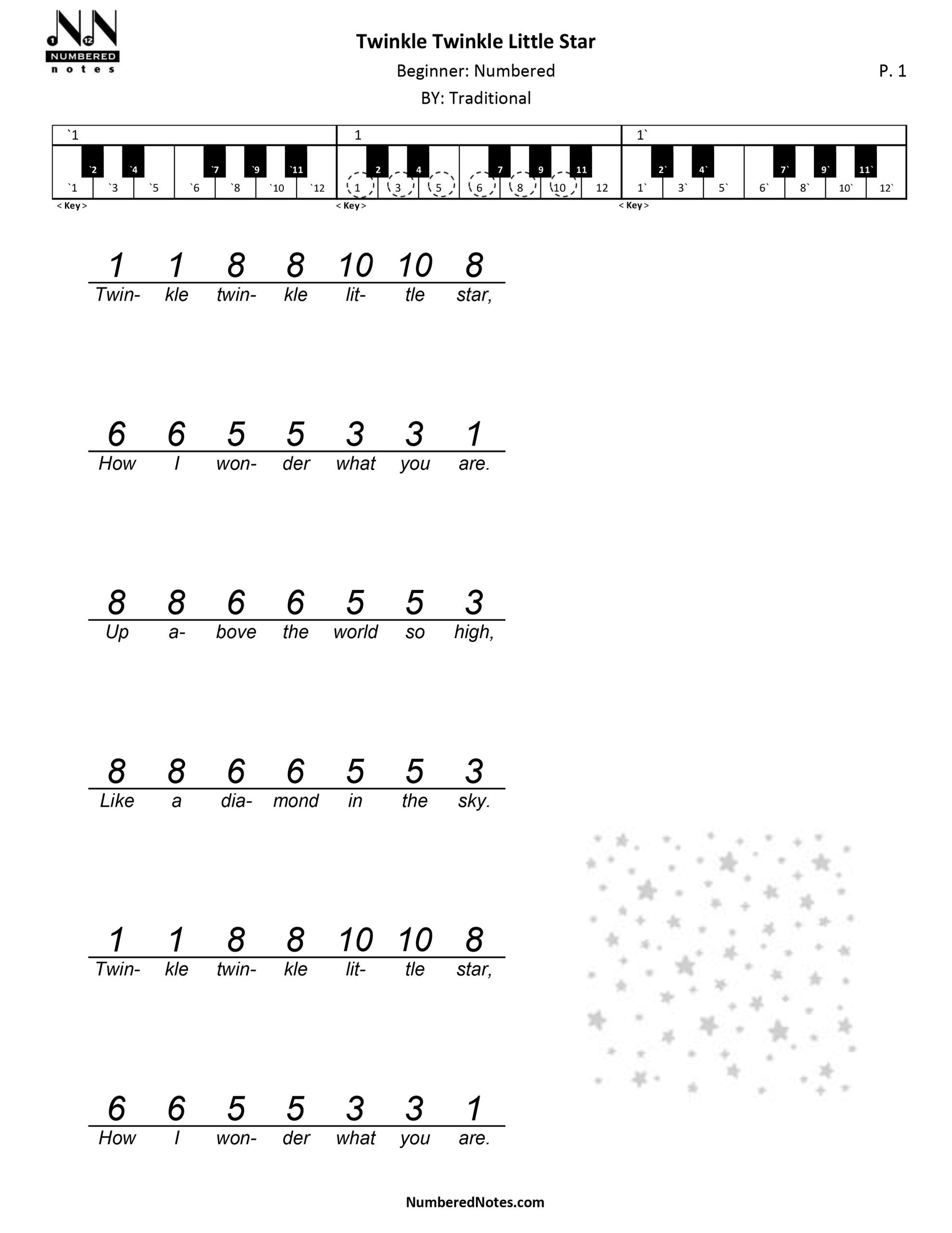 How to Play Twinkle Twinkle Little Star on Piano